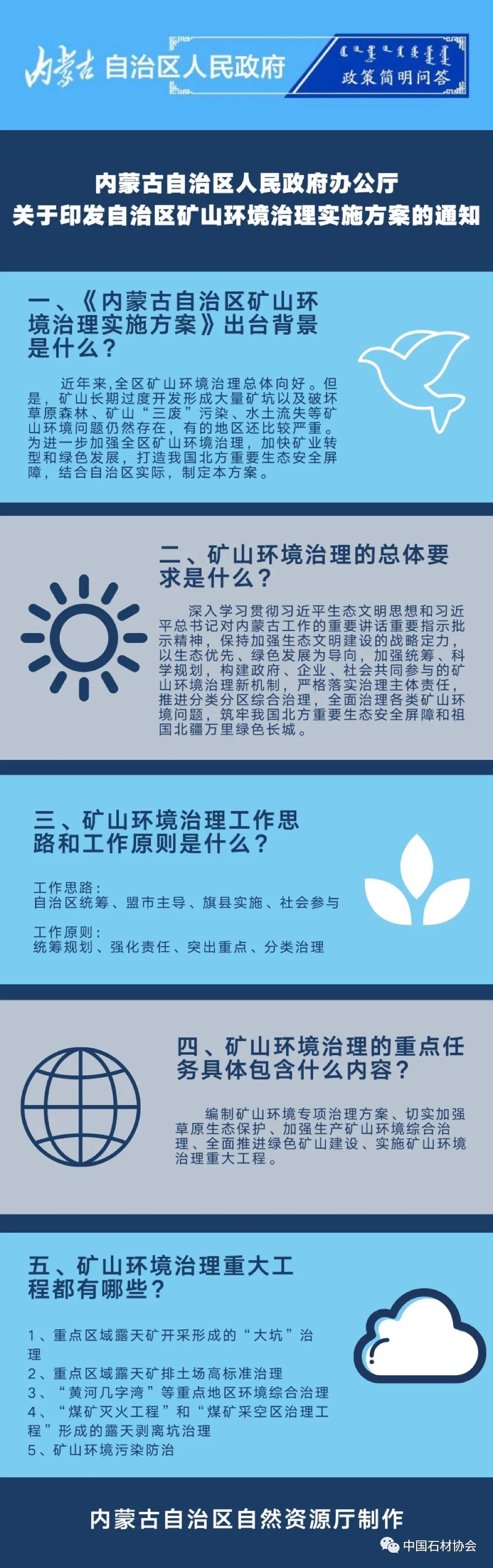 镶黄旗召开露天矿山地质环境综合治理暨绿色矿山建设推进会