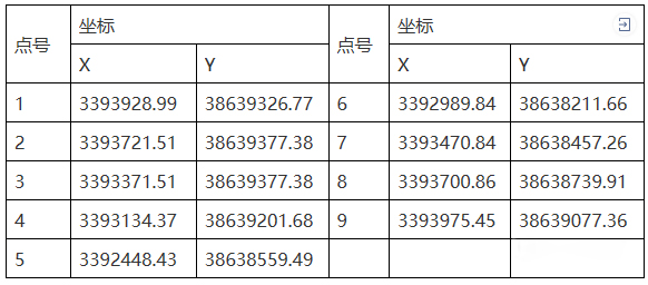 罗田县石垅寨矿区饰面用花岗岩矿采矿权网上挂牌出让成交结果公示
